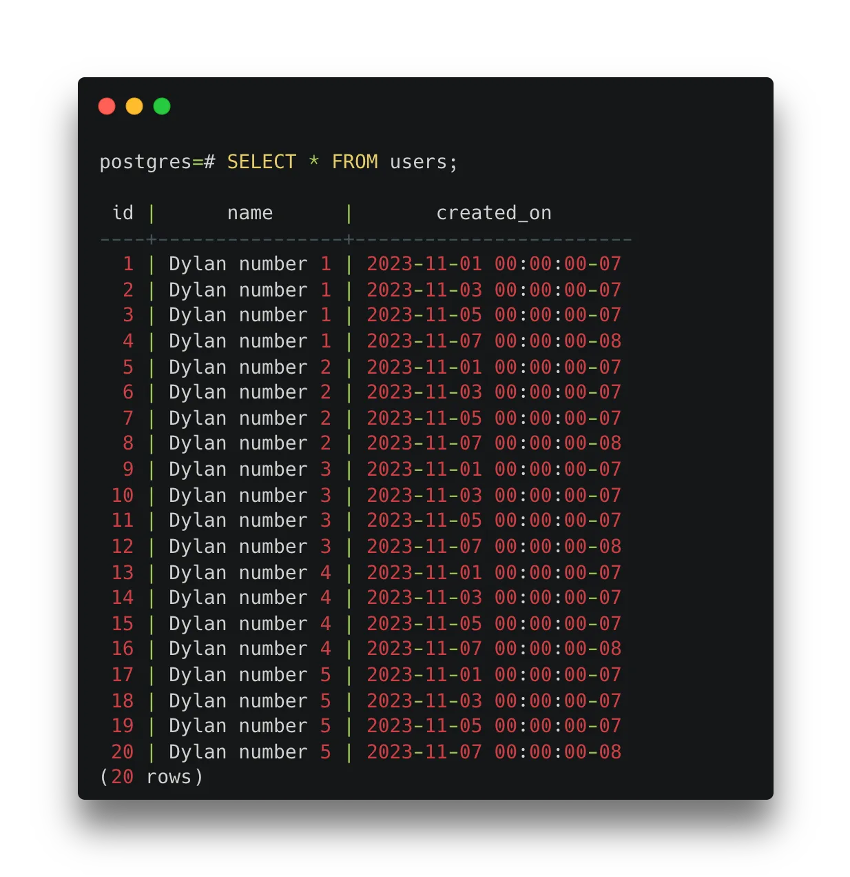 Twenty rows in the users tables showing a cross join between name and the created_on column