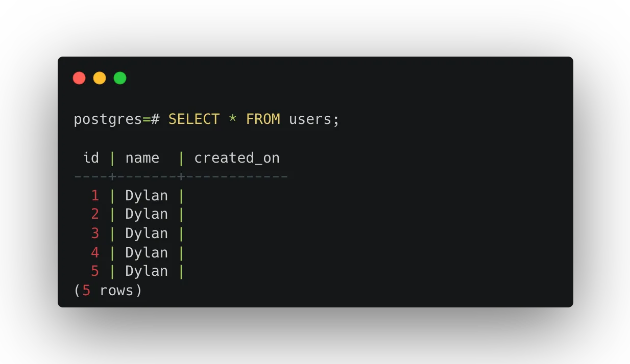Five rows in the users table all with their name as Dylan